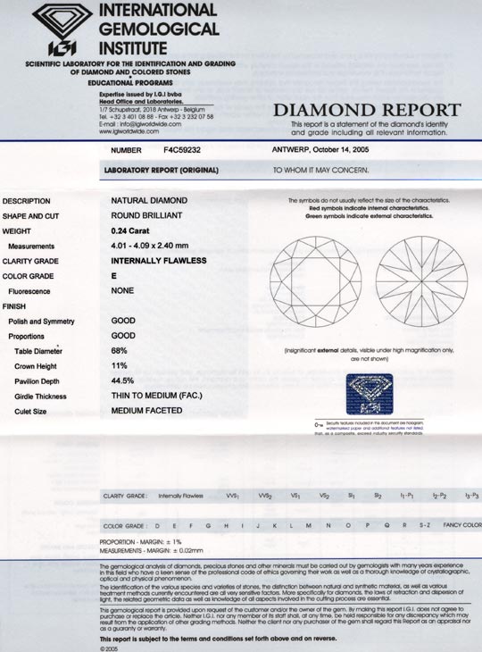 Foto 9 - Diamant IGI Traumbrillant 0,24ct Lupenrein River, D5606